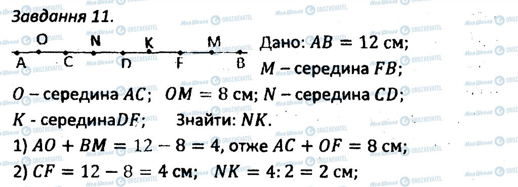 ГДЗ Геометрія 7 клас сторінка 11