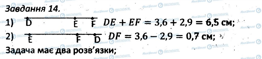 ГДЗ Геометрія 7 клас сторінка 14