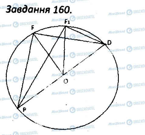 ГДЗ Геометрія 7 клас сторінка 160