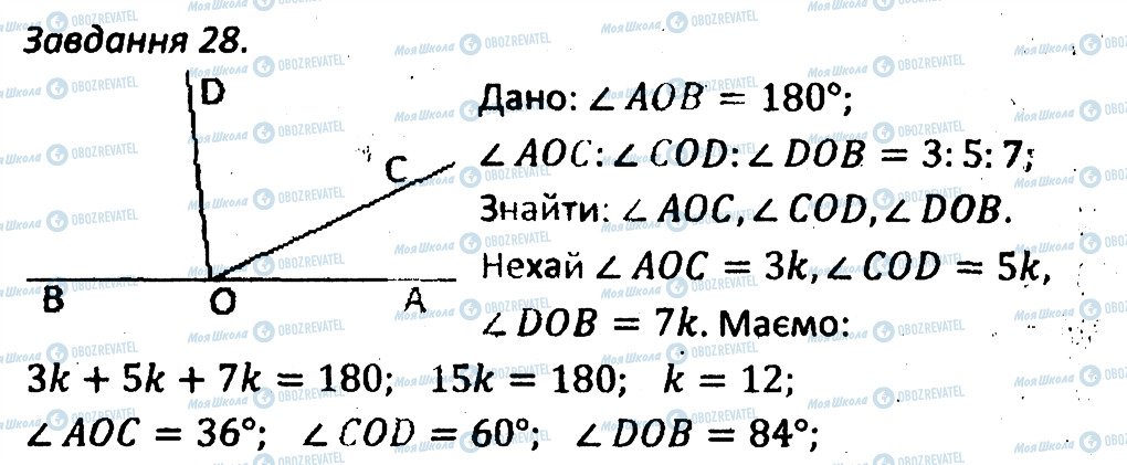 ГДЗ Геометрия 7 класс страница 28