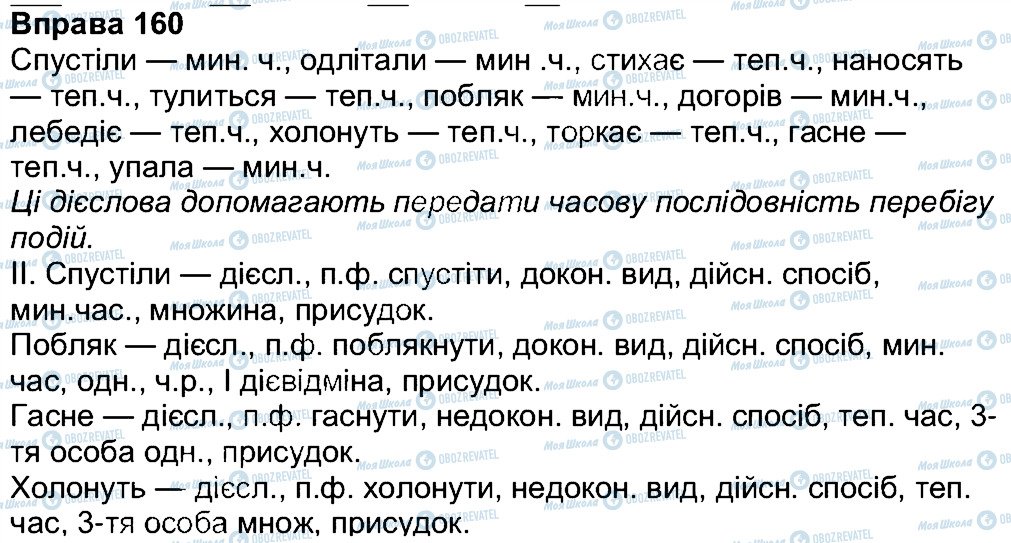 ГДЗ Укр мова 7 класс страница 160
