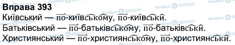 ГДЗ Українська мова 7 клас сторінка 393