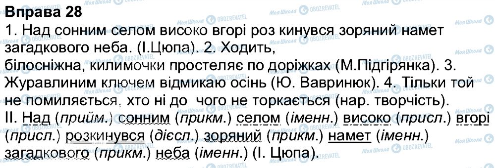 ГДЗ Українська мова 7 клас сторінка 28