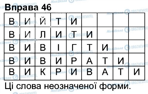 ГДЗ Укр мова 7 класс страница 46