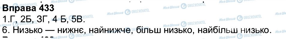 ГДЗ Українська мова 7 клас сторінка 433