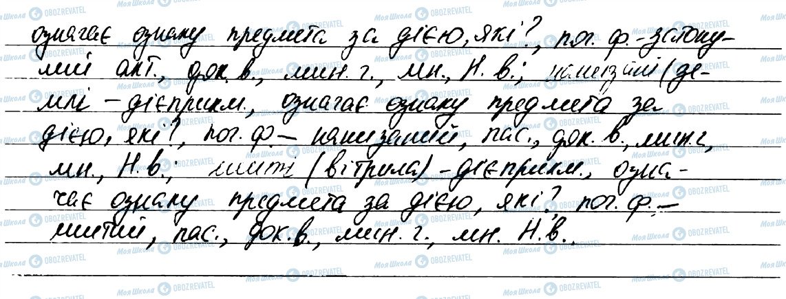 ГДЗ Укр мова 7 класс страница 267