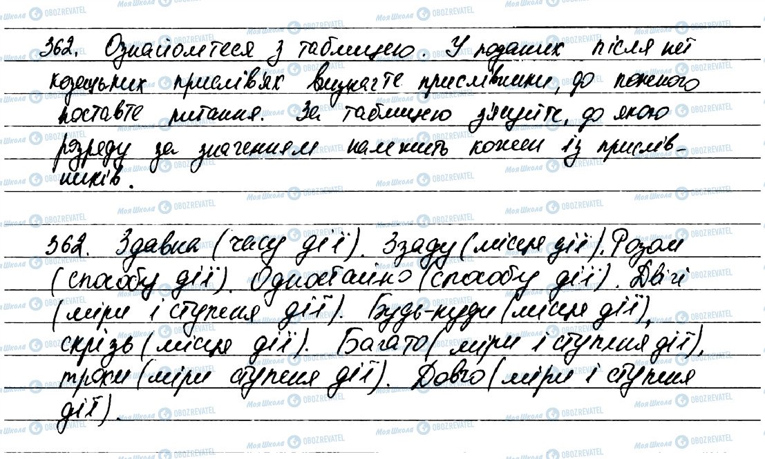 ГДЗ Укр мова 7 класс страница 362