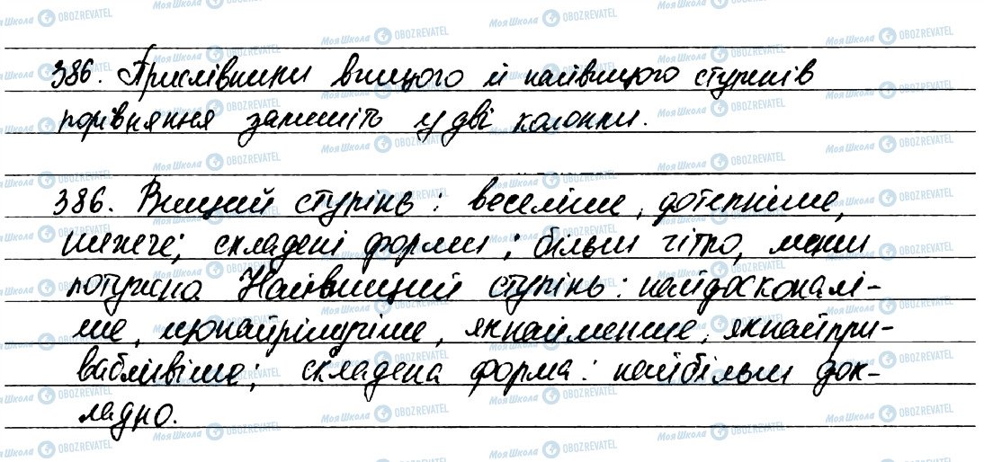 ГДЗ Українська мова 7 клас сторінка 386