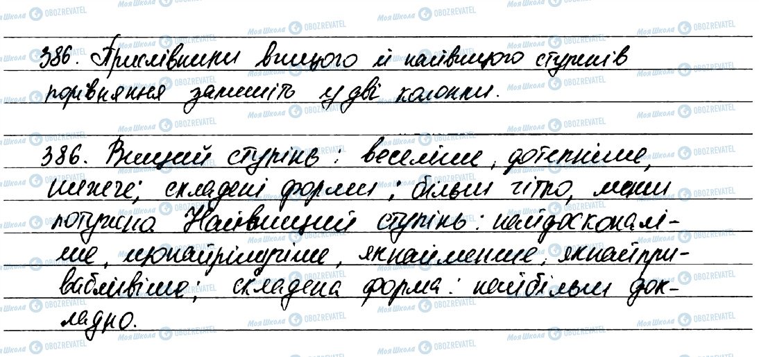 ГДЗ Укр мова 7 класс страница 386