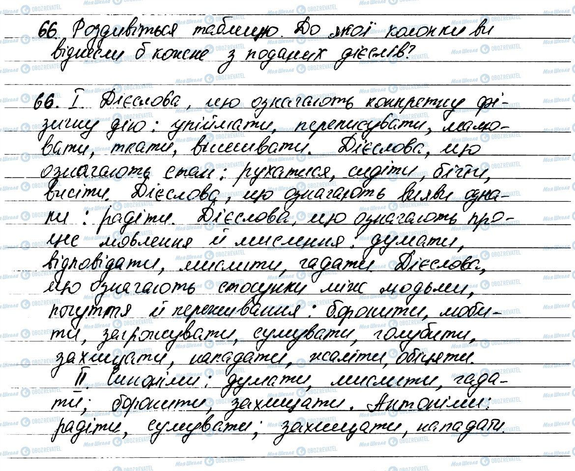 ГДЗ Українська мова 7 клас сторінка 66