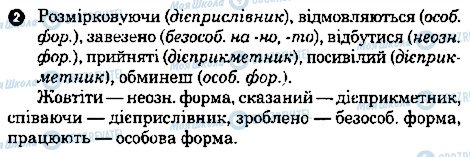 ГДЗ Українська мова 7 клас сторінка 2