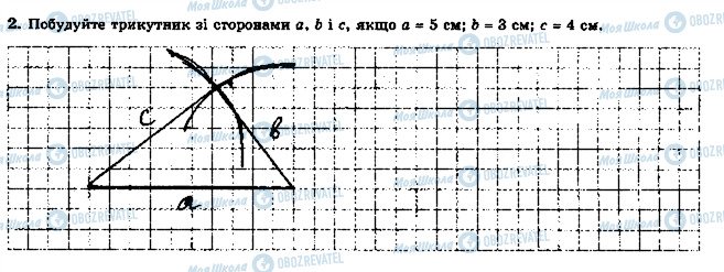 ГДЗ Геометрія 7 клас сторінка 2