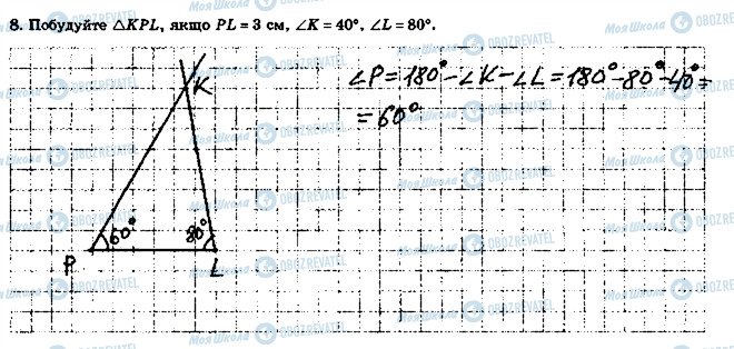 ГДЗ Геометрія 7 клас сторінка 8