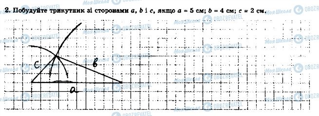 ГДЗ Геометрия 7 класс страница 2