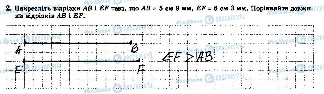 ГДЗ Геометрия 7 класс страница 2