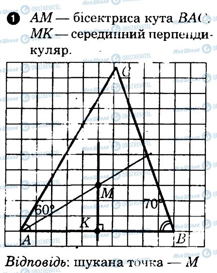 ГДЗ Геометрия 7 класс страница 1