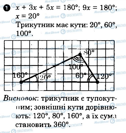 ГДЗ Геометрия 7 класс страница 1