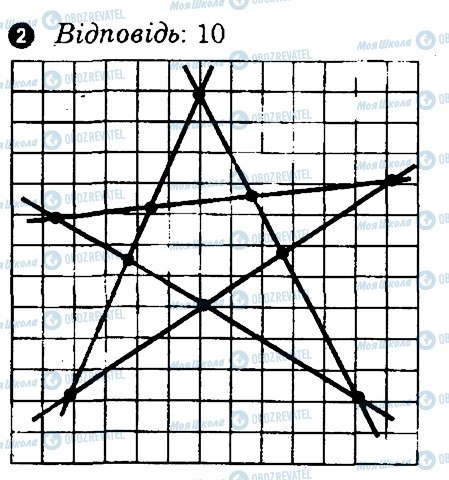 ГДЗ Геометрия 7 класс страница 2