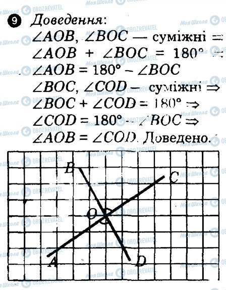 ГДЗ Геометрія 7 клас сторінка 9