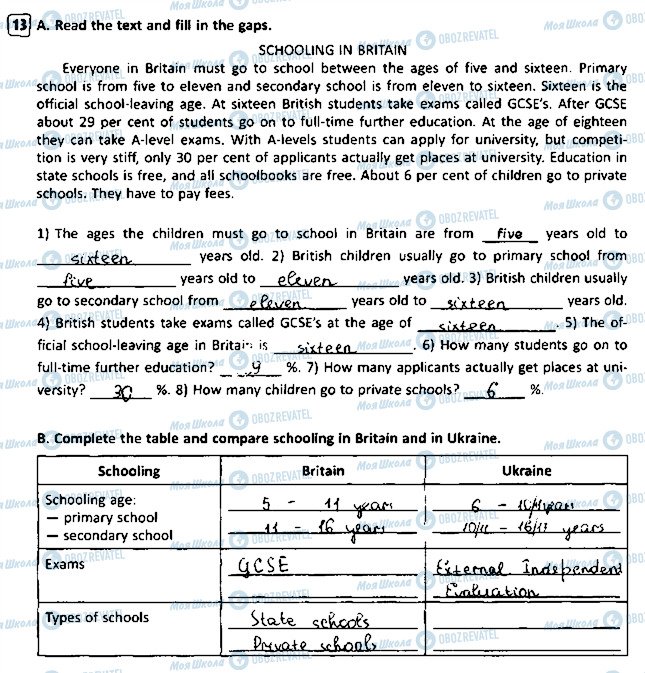 ГДЗ Англійська мова 7 клас сторінка 13