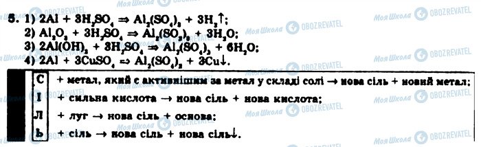 ГДЗ Хімія 9 клас сторінка 5