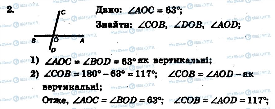 ГДЗ Геометрия 7 класс страница 2