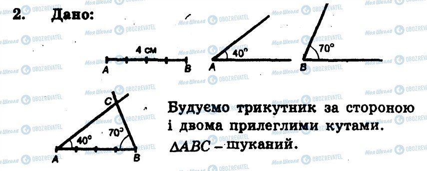 ГДЗ Геометрия 7 класс страница 2