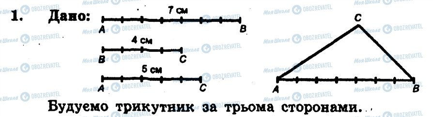 ГДЗ Геометрія 7 клас сторінка 1