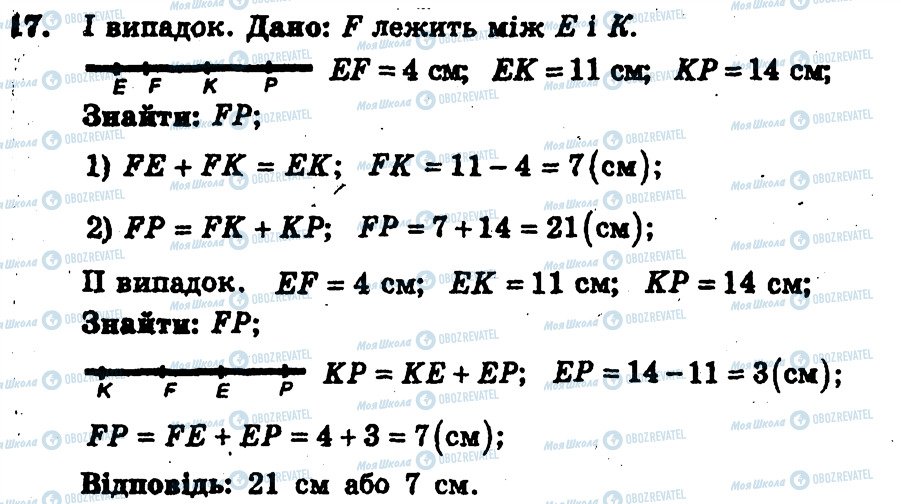 ГДЗ Геометрія 7 клас сторінка 17