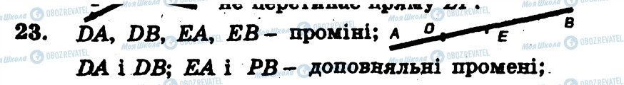 ГДЗ Геометрія 7 клас сторінка 23