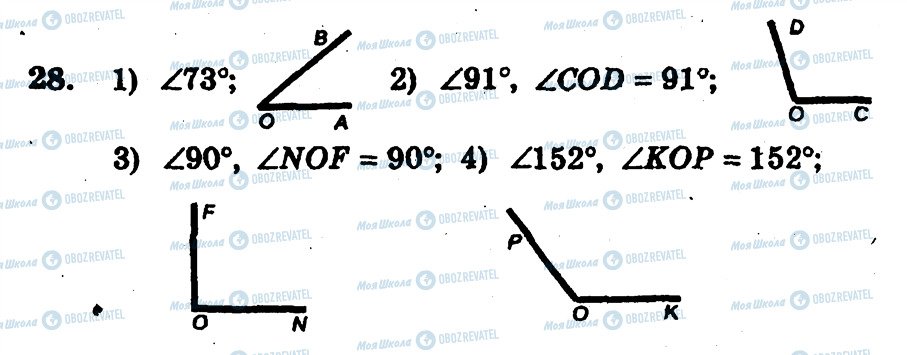 ГДЗ Геометрия 7 класс страница 28