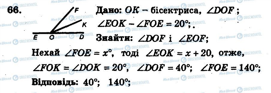 ГДЗ Геометрия 7 класс страница 66