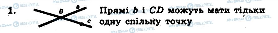 ГДЗ Геометрія 7 клас сторінка 1