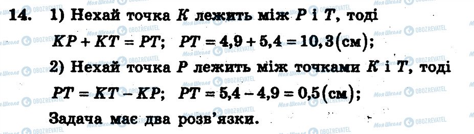 ГДЗ Геометрия 7 класс страница 14