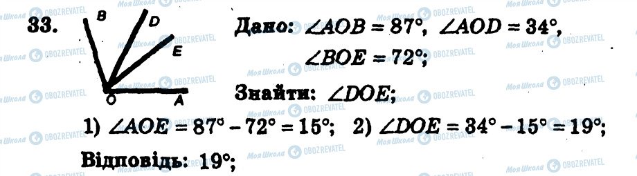 ГДЗ Геометрия 7 класс страница 33