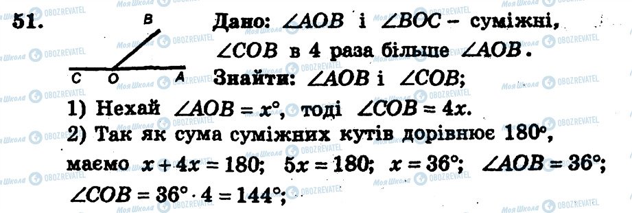 ГДЗ Геометрия 7 класс страница 51