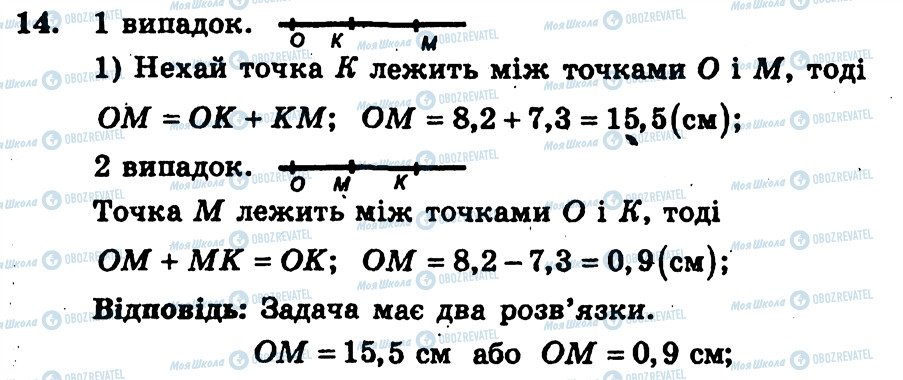 ГДЗ Геометрия 7 класс страница 14
