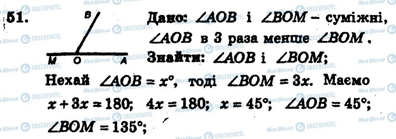 ГДЗ Геометрія 7 клас сторінка 51