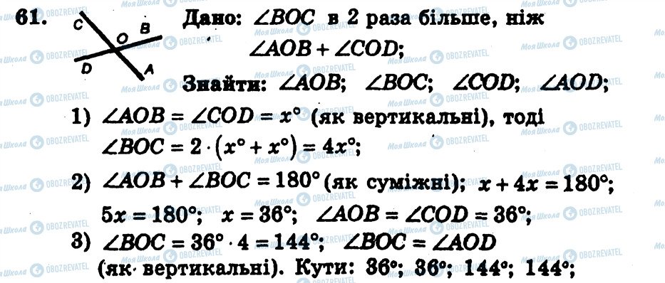 ГДЗ Геометрія 7 клас сторінка 61