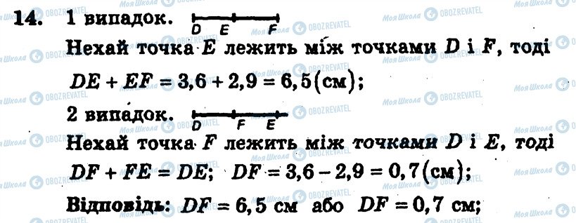 ГДЗ Геометрия 7 класс страница 14
