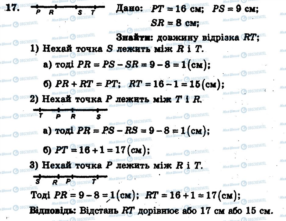 ГДЗ Геометрія 7 клас сторінка 17