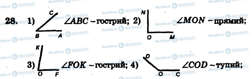 ГДЗ Геометрия 7 класс страница 28