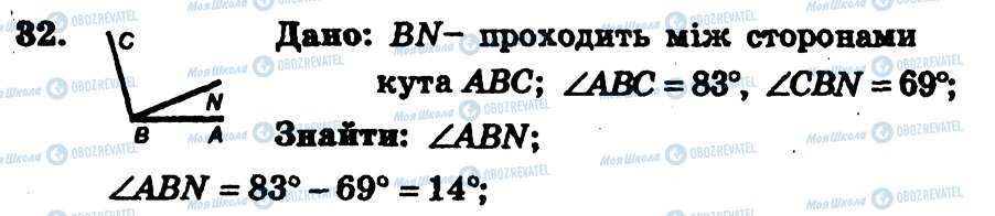 ГДЗ Геометрия 7 класс страница 32