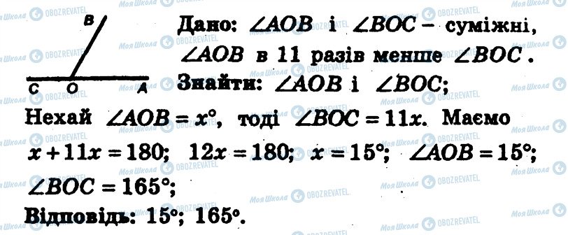 ГДЗ Геометрія 7 клас сторінка 51