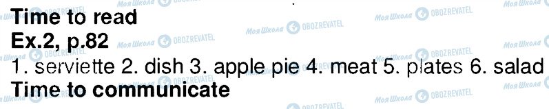 ГДЗ Англійська мова 7 клас сторінка p82