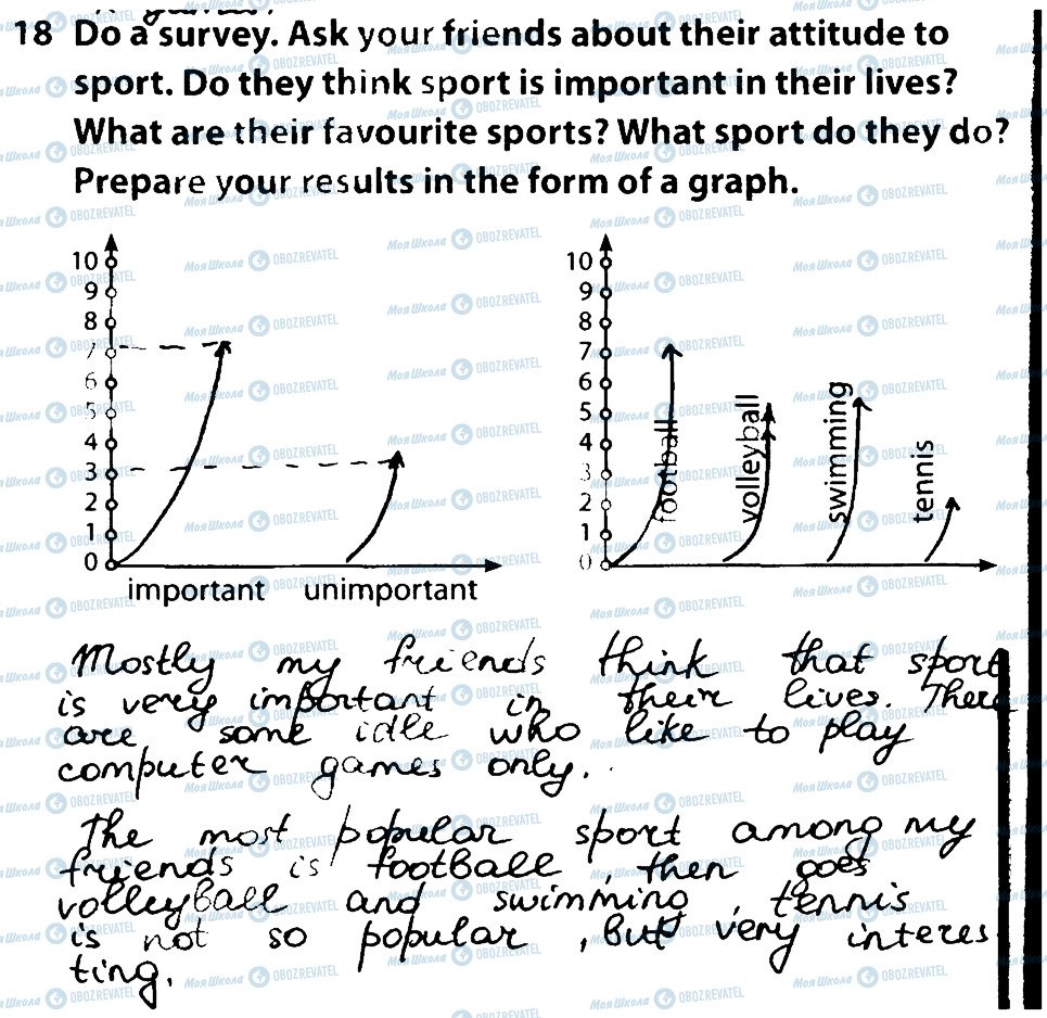 ГДЗ Английский язык 7 класс страница 18