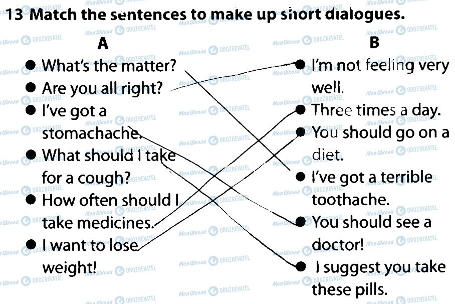ГДЗ Англійська мова 7 клас сторінка 13
