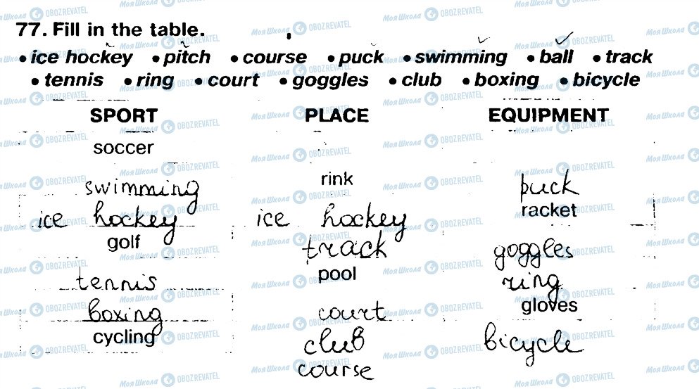 ГДЗ Англійська мова 7 клас сторінка 77