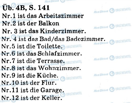 ГДЗ Німецька мова 7 клас сторінка ст141впр4