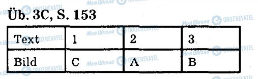 ГДЗ Німецька мова 7 клас сторінка ст153впр3